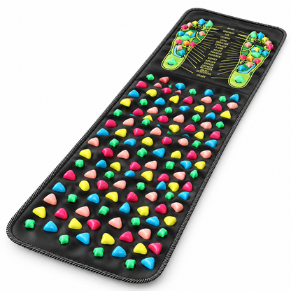Solepico Foot Acupressure Walking Mat with Reflexology Chart