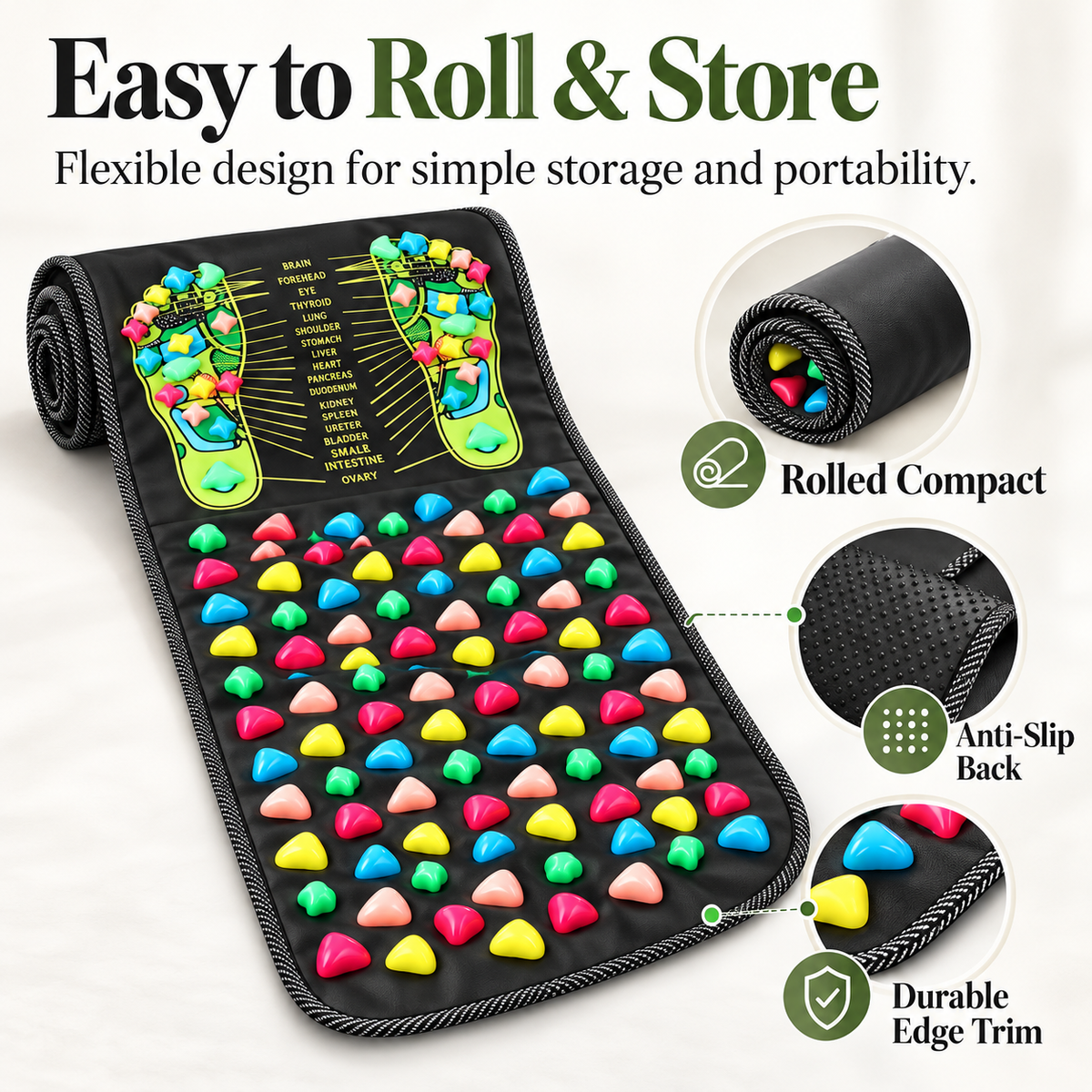Solepico Foot Acupressure Walking Mat with Reflexology Chart