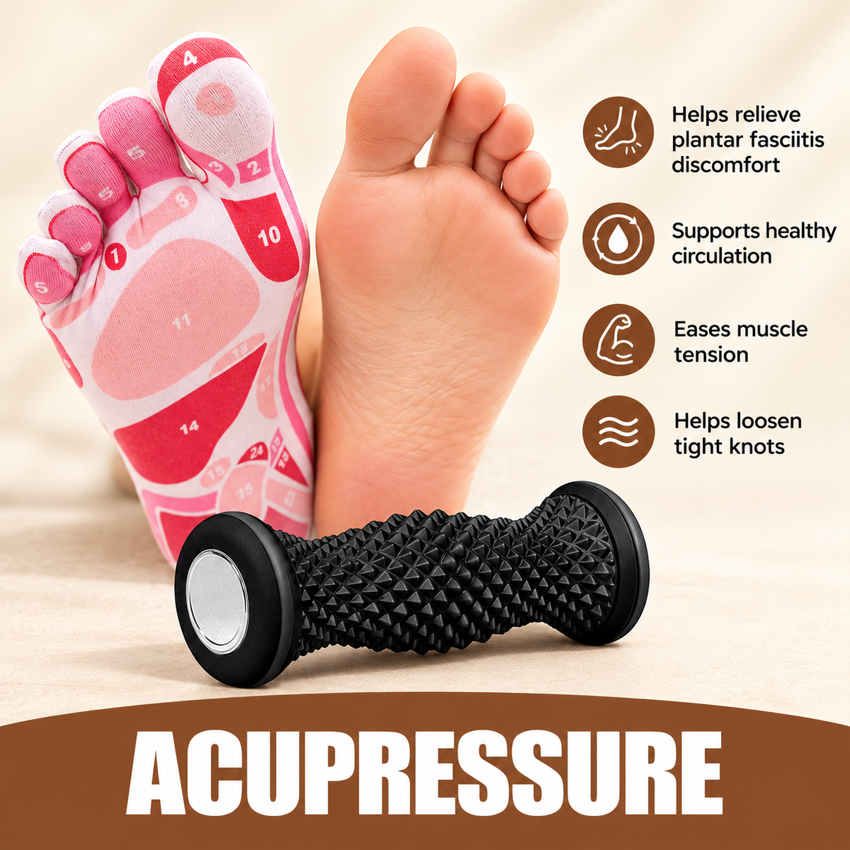 Solepico Foot Massage Roller with Deep Tissue Acupressure Nodes